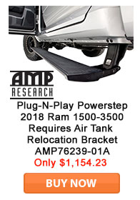 Save on AMP Research