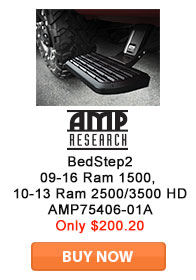 Save on AMP Research