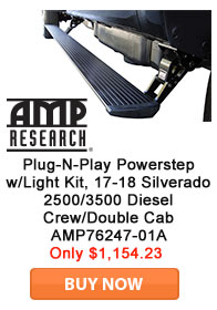 Save on AMP Research