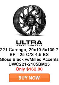 Save on Ultra Wheel Company