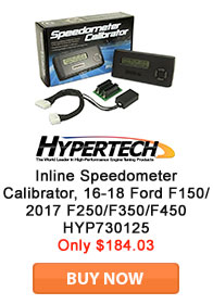 Save on Hypertech