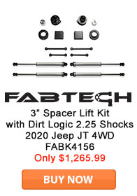 Save on Fabtech