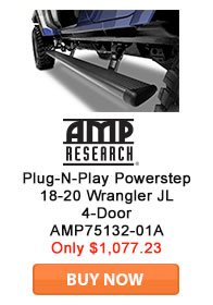 Save on AMP Research