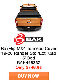 Save on BAK