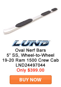 Save on LUND