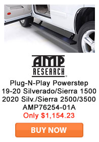 Save on AMP Research