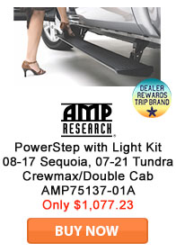 Save on AMP Research