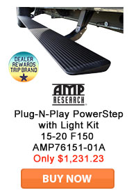 Save on AMP Reserach