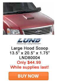 Save on LUND