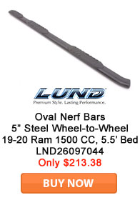 Save on LUND