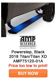 Save on AMP Research