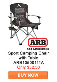 Save on ARB