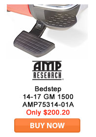 Save on AMP Research