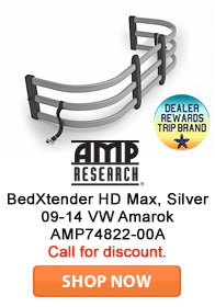 Save on AMP Research