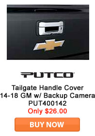 Save on PUTCO