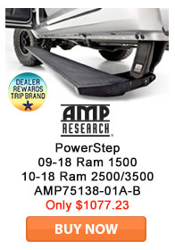 Save on AMP Research