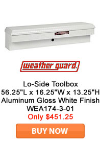 Save on Wether Guard