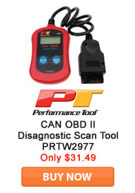 Save on Performance Tool