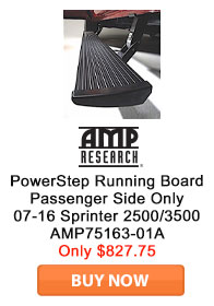 Save on AMP Research