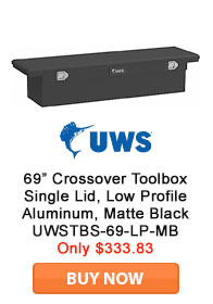 Save on UWS