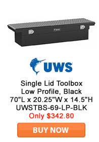 Save on UWS