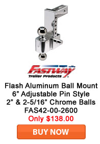 Save on Fastway