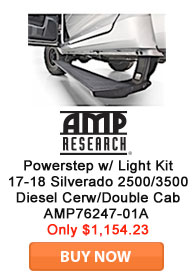 Save on AMP Research