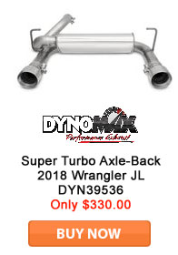 Save on DYNOMAX