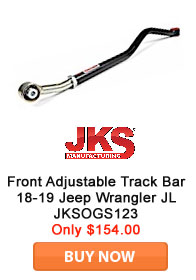 Save on JKS