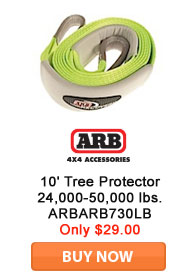 Save on ARB