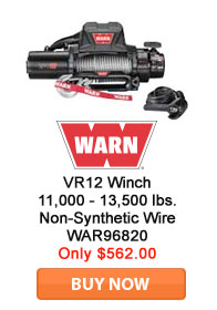 Save on WARN