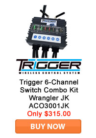 Save on Trigger