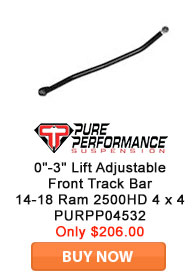 Save on Pure Performance