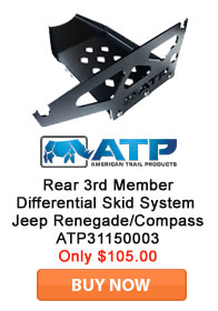 Save on ATP