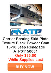 Save on ATP