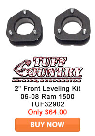 Save on Tuff Country