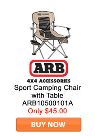 Save on ARB