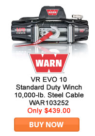 Save on Warn