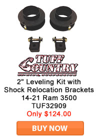 Save on Tuff Country