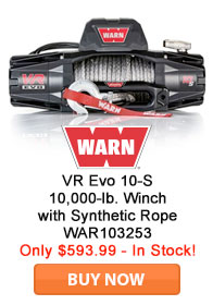 Save on Warn