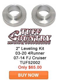 Save on Tuff Country