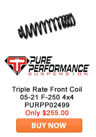 Save on Pure Performance