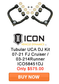 Save on ICON