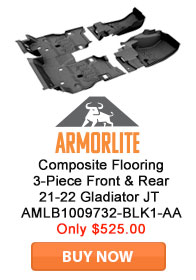 Save on Armorlite