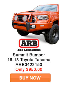 Save on ARB