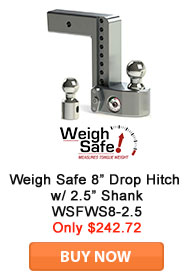 Save on Weigh Safe