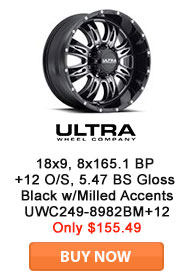 Save on Ultra