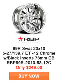 Save on RBP