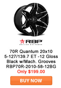 Save on RBP