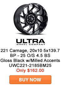 Save on Ultra Wheel Company